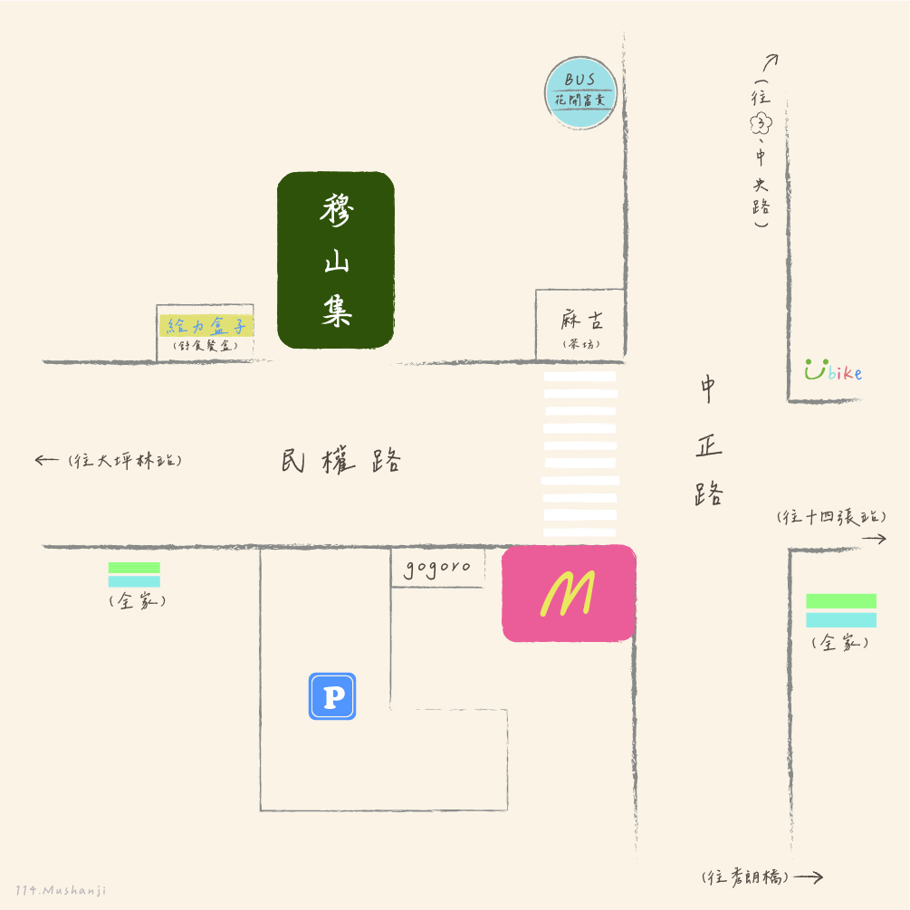 新店窗簾